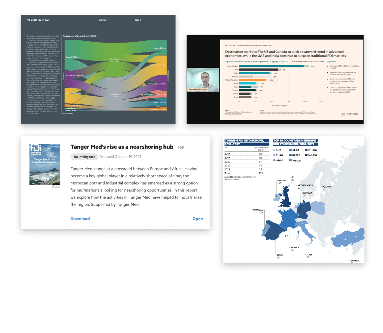 Gain in-depth analysis and commentary on the latest FDI and cross-border investment trends and market developments. Free to access for registered users.